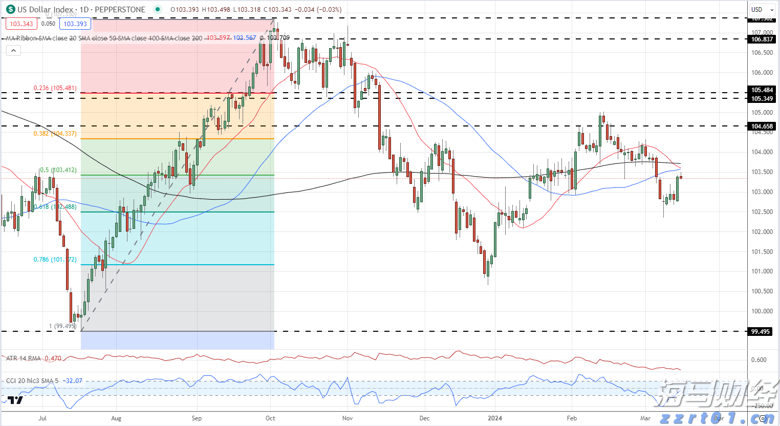 我市举办“荷商大讲堂”第五期活动
